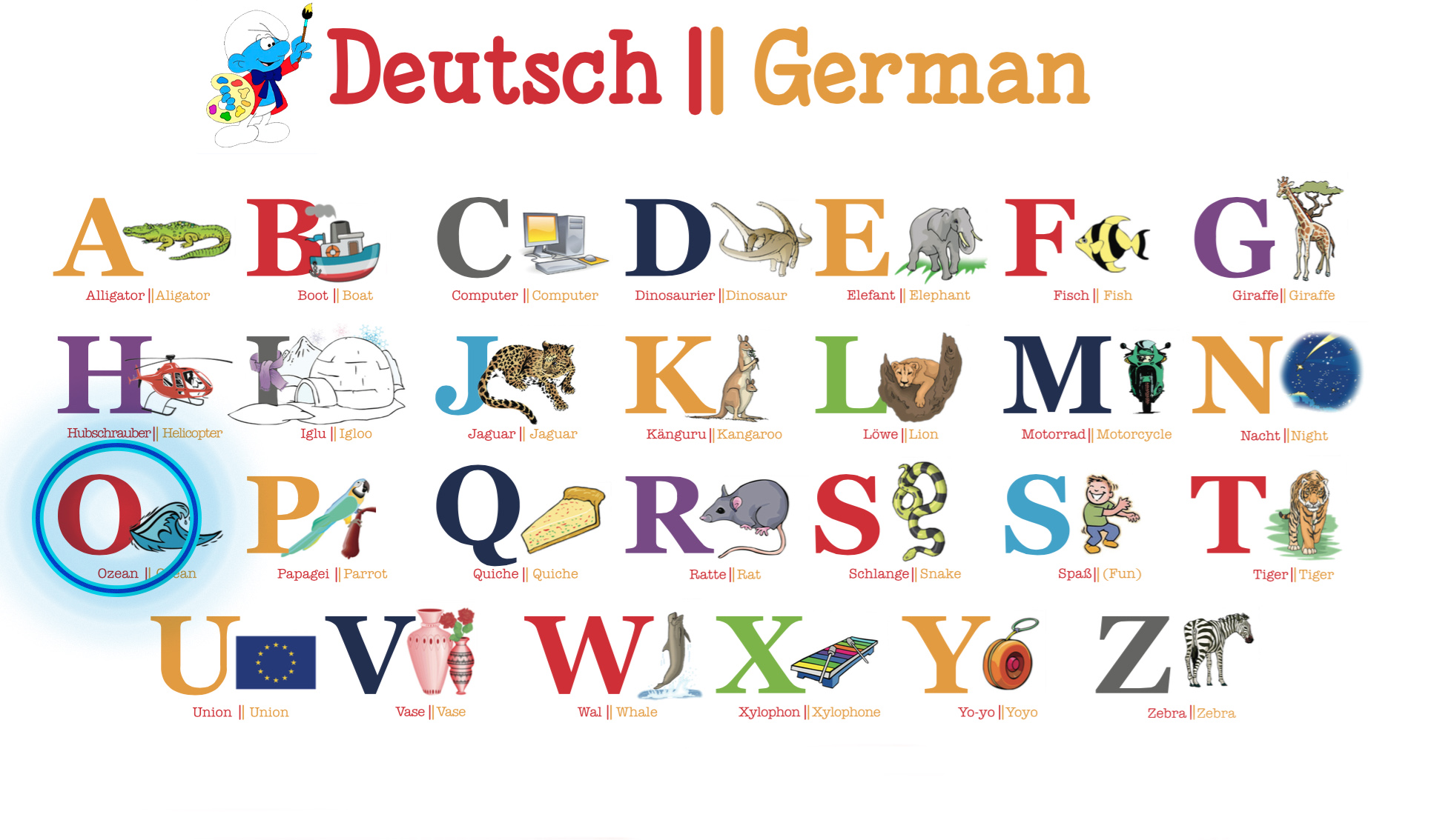 Мультфильмы для детей про немецкий алфавит смотреть онлайн