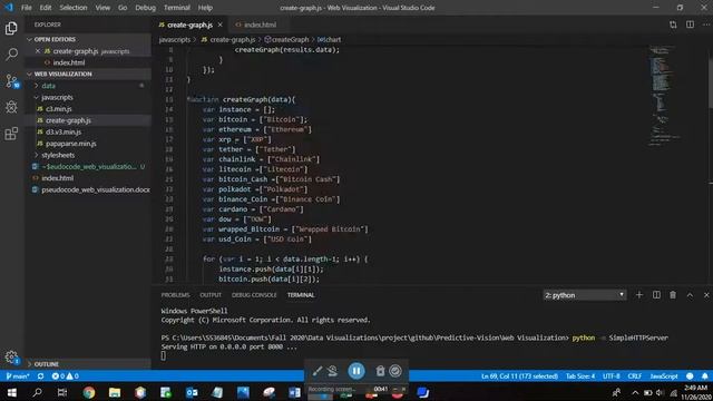 Data Streaming Architecture for VisualizingCryptocurrency Temporal Data смотреть онлайн