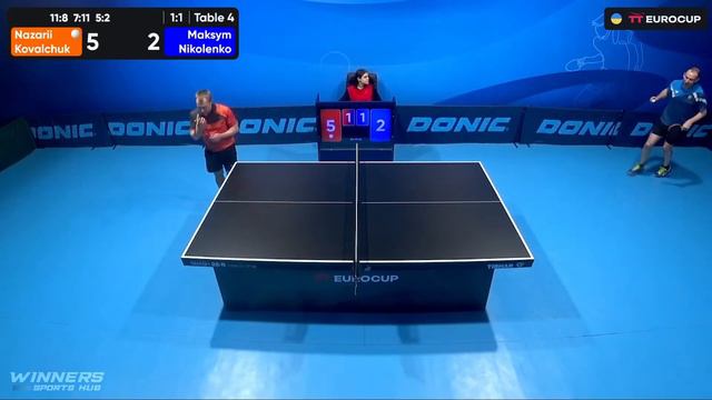 18:25 Nazarii Kovalchuk - Maksym Nikolenko 23.01.2024 TT Euro.Cup Ukraine Star. TABLE 4 смотреть онлайн