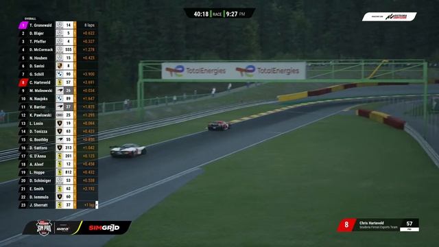 LIVE | RACE | SRO Esports SIM PRO Series - SPA 2023 смотреть онлайн