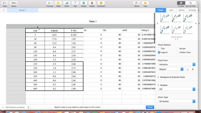 How to find RC Circuit Fitting by using Numbers/Excel смотреть онлайн