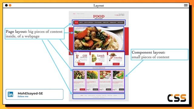[Learn CSS Layout in Arabic 2022] #45 introduction Layout Float, FlexBox, Grid смотреть онлайн