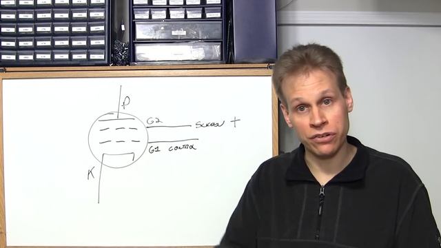 How A Tube Works смотреть онлайн