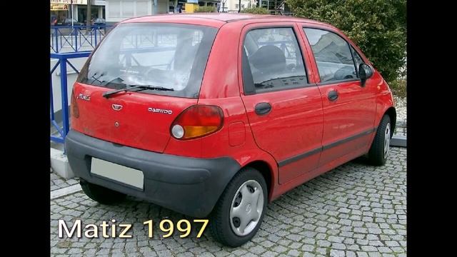 Daewoo Tiko---Chevrolet Beat Evolutsiasi Tiko, Matiz , Sparklarning Tarixi Bilan Tanishing
