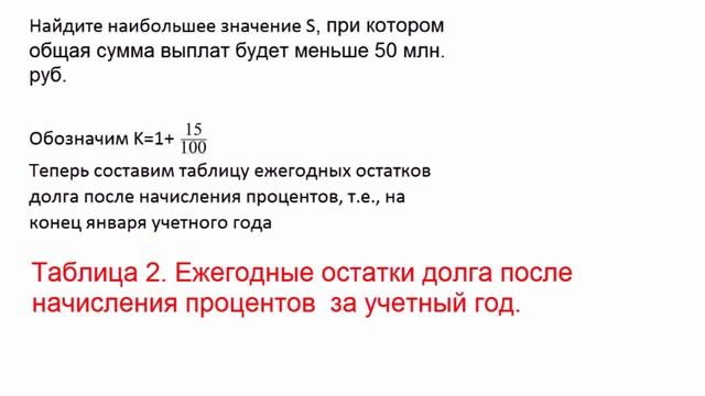 Егэ, задача на проценты 2.