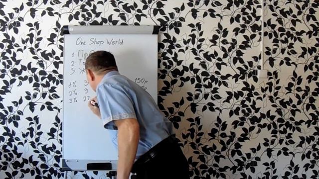 Короткая презентация One Shop World