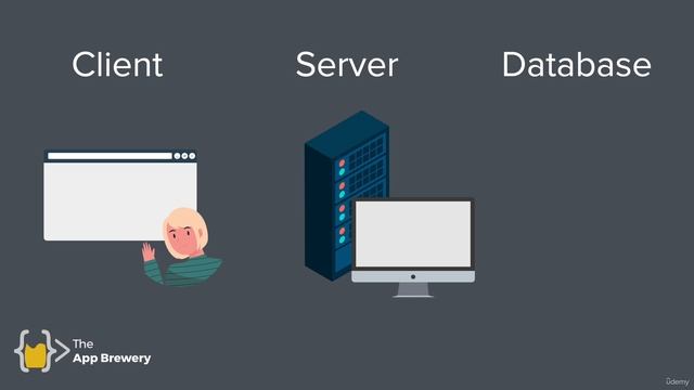 Day 54 - 445-Understanding Backend Web Development with Python смотреть онлайн