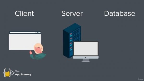 Day 54 - 445-Understanding Backend Web Development with Python