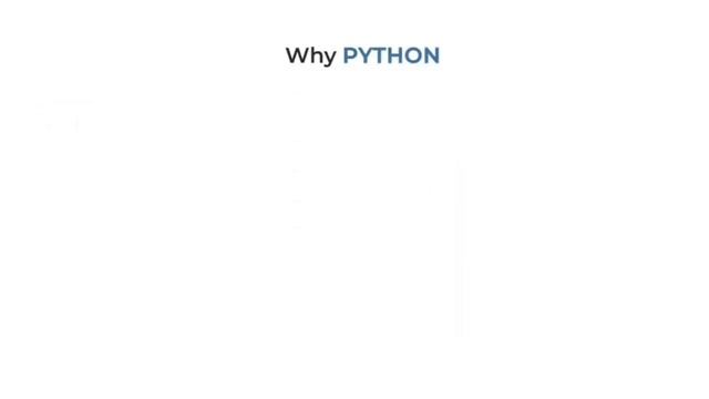 Why Python Is Used ? | AKTU/UPTU 4 sem #python #pythontutorial смотреть онлайн