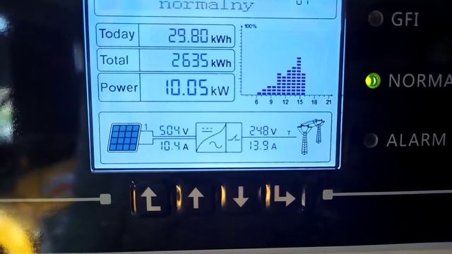 Fotowoltaika Trackery 9.6kWp Sofar Solar 11ktl-x