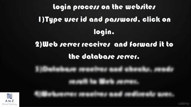 login process and sql injections смотреть онлайн