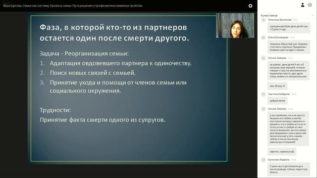 Вера Щитова Семья как система Кризисы семьи Пути решения и профилактика семейных проблем 07 09 смотреть онлайн