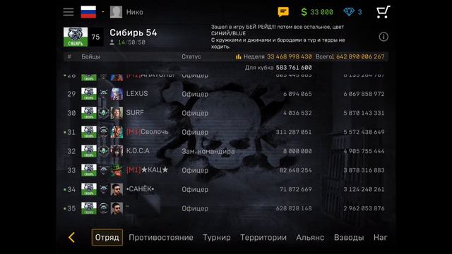 ￼обновление в Sniper Arena | Объединение серверов!  Что будет??
