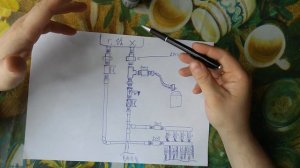 Как подключить бойлер