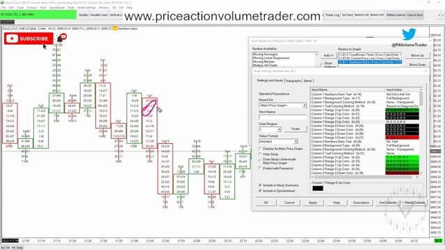 Setting Up a Basic Footprint Chart with Imbalances in Sierra Chart - Step By Step + Free Template смотреть онлайн