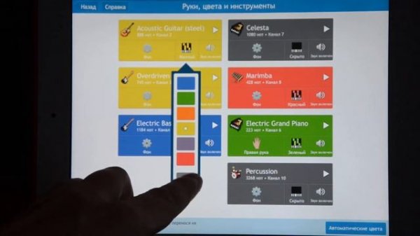 Synthesia обзор программы