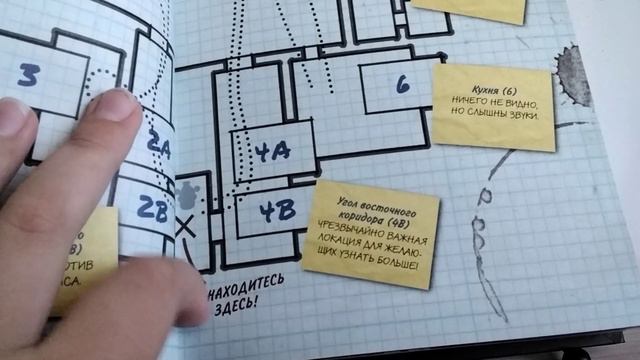 Обзор книги фнаф :Файлы Фредди. смотреть онлайн