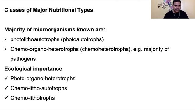 Nutritional Types in Microbes | Micro-biology | Target IIT-JAM 2021 | Sudhanshu K Bharti смотреть онлайн