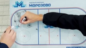 ЦЕНТРАЛЬНЫЙ НАПАДАЮЩИЙ / ВБРАСЫВАНИЯ / АТАКА и ОБОРОНА / Арсений Хацей