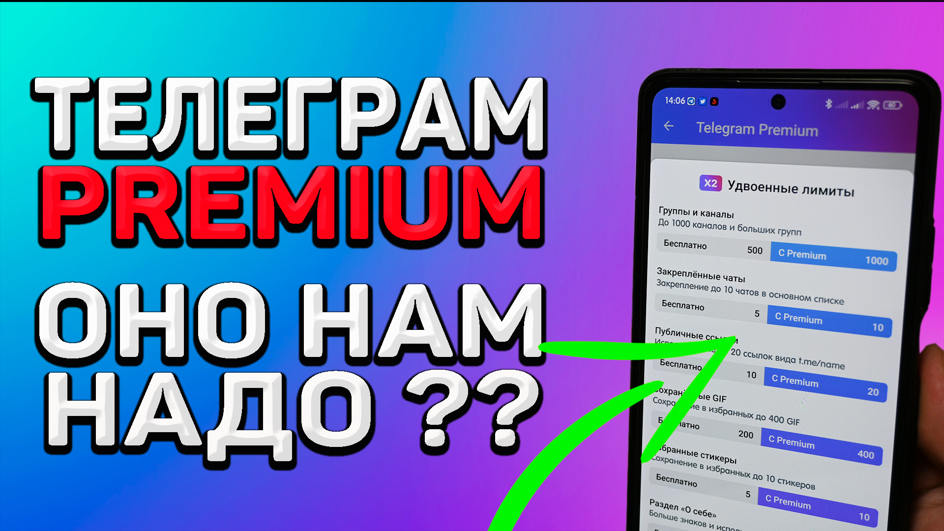 Полный обзор всех функций Телеграм Премиум. Telegram Premium смотреть онлайн