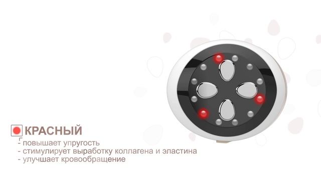Правила использования Physio Radiance Visage+ от QNET смотреть онлайн
