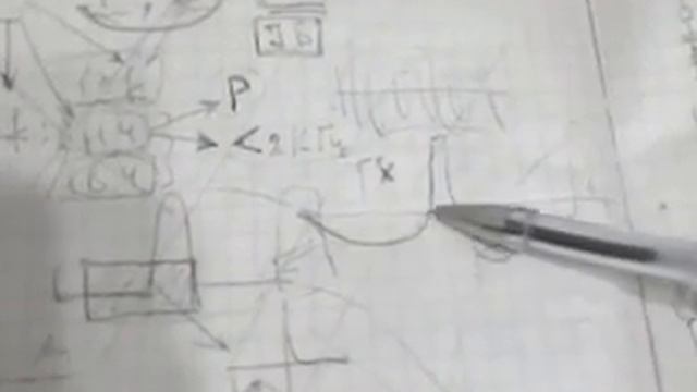 ВЧ-канал в третьем варианте гибридника. смотреть онлайн