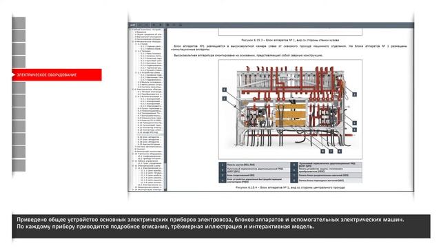 Электронный учебный комплекс "Устройство и техническое обслуживание электровоза 2ЭС6" смотреть онлайн