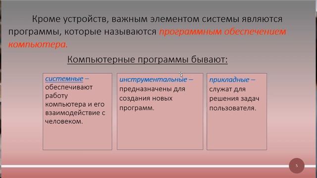 #BirgeOqy Устройство компьютера смотреть онлайн
