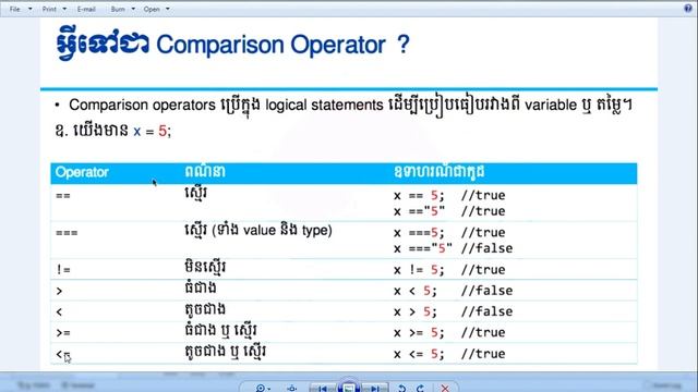 JavaScript Operator смотреть онлайн