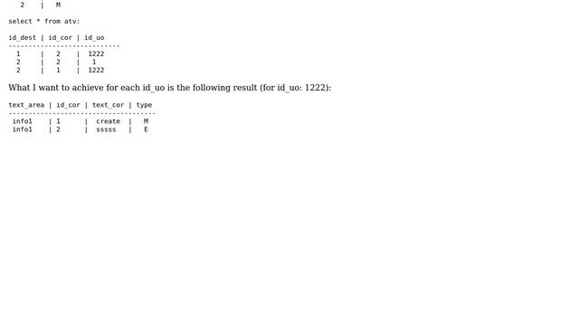 Select fields from multiple tables смотреть онлайн