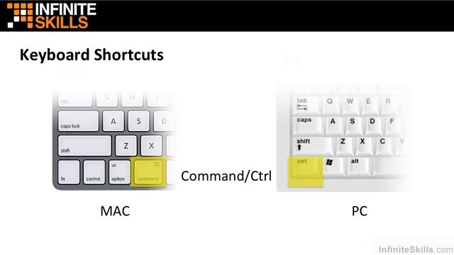 Poser Pro Game Dev Fundamentals Tutorial | Keyboard Shortcuts for Mac and PC смотреть онлайн