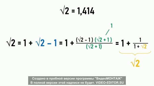 ЦЕПНЫЕ ДРОБИ.Что это такое и с чем их едят.За 10 минут.
