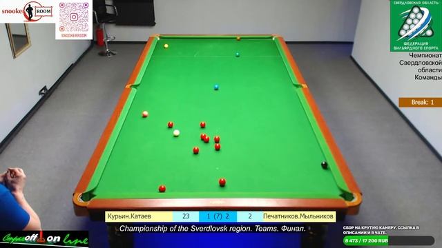 Курьин/Катаев vs Печатников/Мыльников. Финал. Чемпионат СО (КОМАНДЫ) 2021. Snooker Room. смотреть онлайн