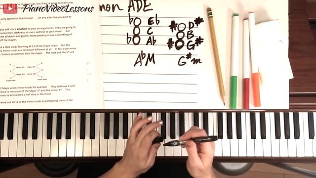 Beginner Chording Lesson 3 - All the Minor Chords [YEAR 1 5-3] #67 Beginner Piano Tutorial Adults смотреть онлайн