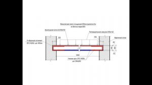 Монолитное перекрытие. #Перекрытие #Монолит #Плита #Монолитное перекрытие
