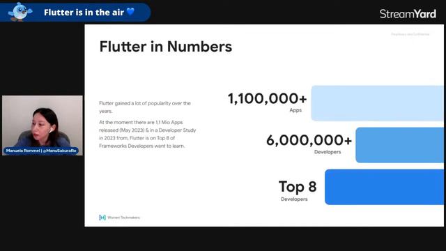 Flutter is in the air 💙 смотреть онлайн