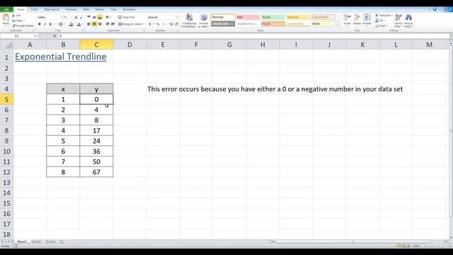 Exponential trendline in Excel is greyed out fix смотреть онлайн