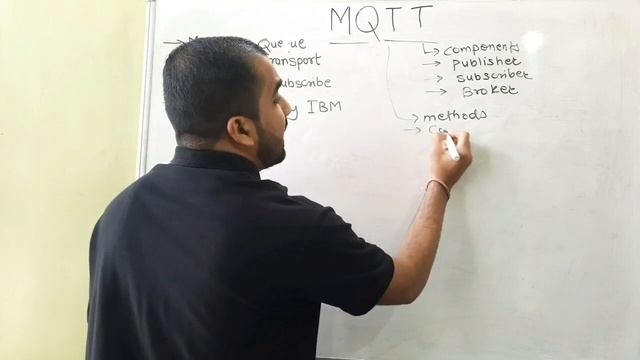 Message Queue Telemetry Transport (MQTT) Protocol Part-1 Explained in Hindi смотреть онлайн