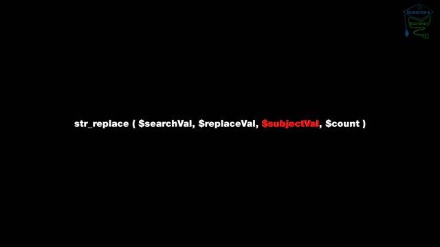 str_replace() Function With Examples | PHP Tutorial | PHP Functions смотреть онлайн