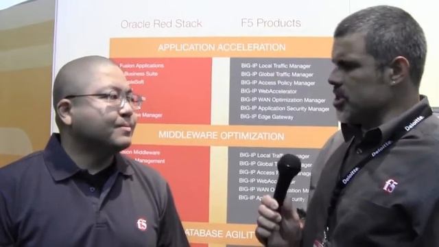 Oracle OpenWorld 2012: BIG-IP Integration with Product Development смотреть онлайн