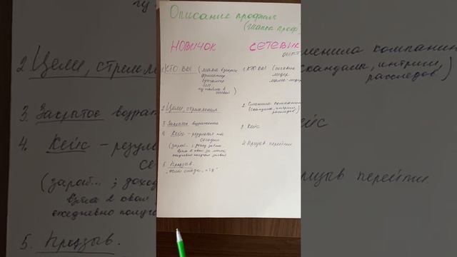 Оформление шапки профиля смотреть онлайн