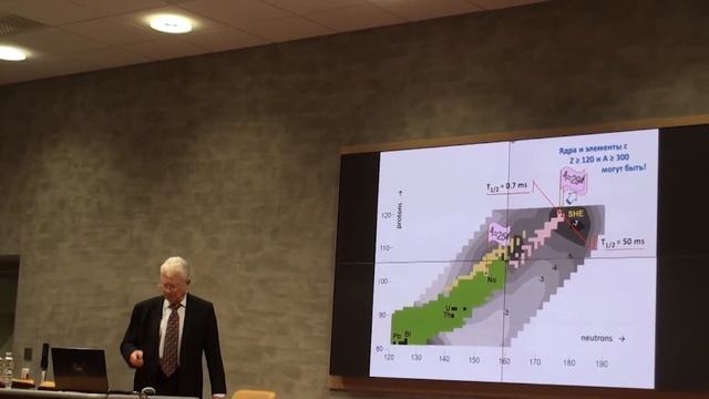 Запуск ускорителя ДЦ-280 смотреть онлайн