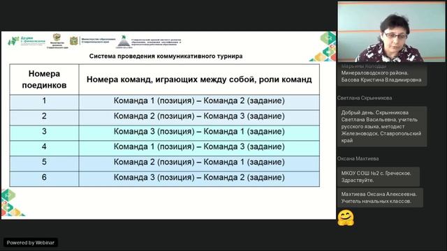 Семинар I региональный чемпионат по финансовой грамотности 17 02 2021 г смотреть онлайн