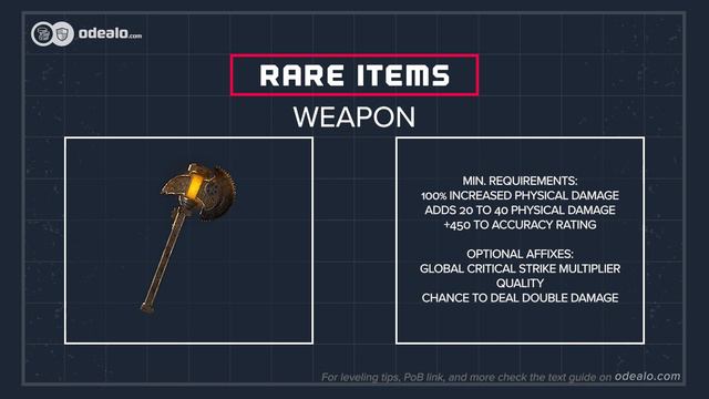 [3.20]Rage Vortex Berseerker Path Of Exile Build Guide