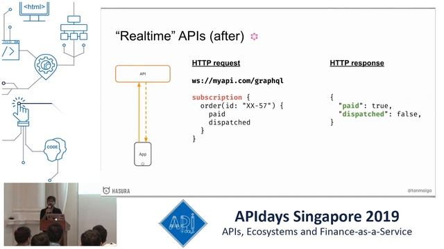 GraphQL is the org-wide modern & secure data API your developers will love, Tanmai Gopal, Hasura смотреть онлайн