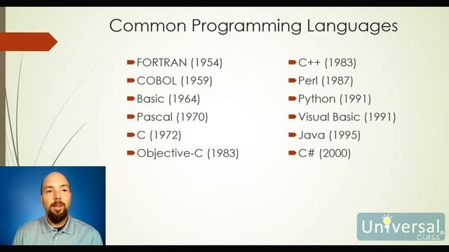 Lesson 1: What is C# Programming? - C# Programming Course смотреть онлайн