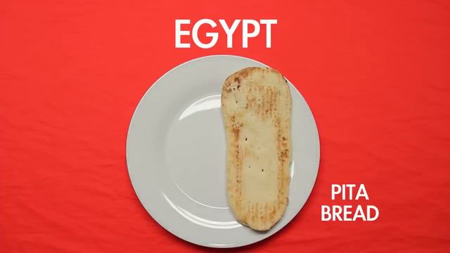 What Does the World Eat for Breakfast? смотреть онлайн