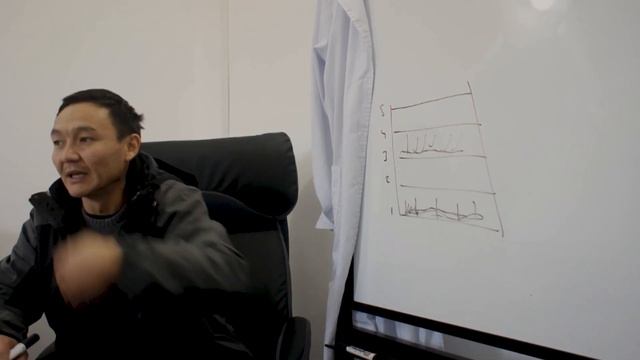 УГУТ ОНДУРУУ смотреть онлайн