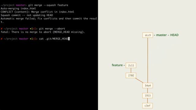 7.6 Git – Слияние – Создание коммита из ветки_ merge --squash (1080p) смотреть онлайн