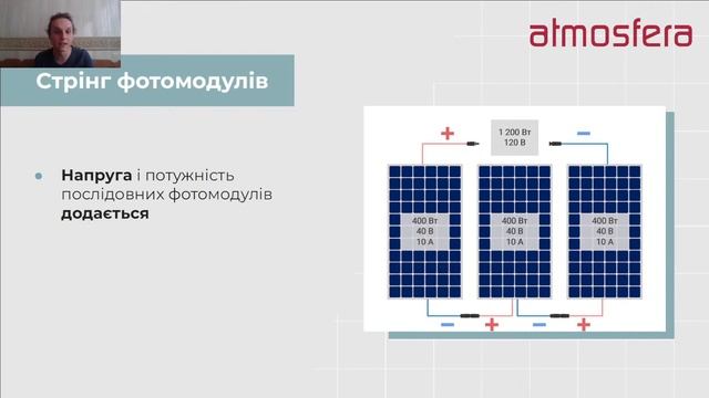Вебінар: Як переобладнати станцію під зелений тариф у автономну смотреть онлайн